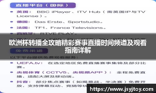 欧洲杯转播全攻略精彩赛事直播时间频道及观看指南详解